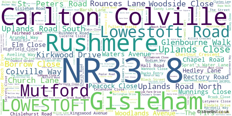 A word cloud for the NR33 8 postcode